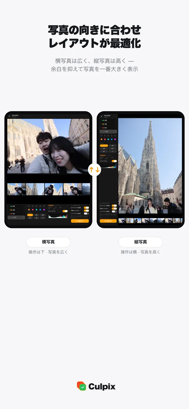 写真の向きに沿うiPadプロセレクト