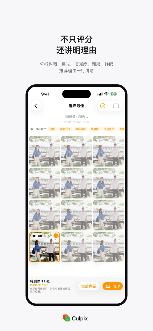 最佳的一张和入选理由标签