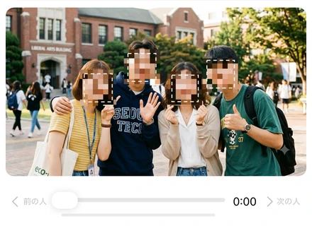 Garimの実際の確認画面です。4人全員の顔が隠れています。