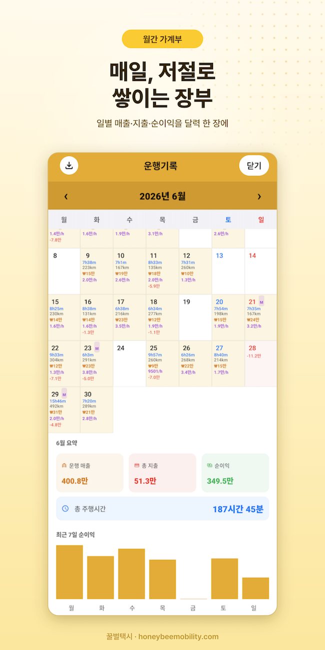 월간 가계부 — 매일, 저절로 쌓이는 장부