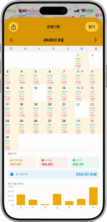 2026년 8월의 날짜별 운행 시간, 거리와 매출