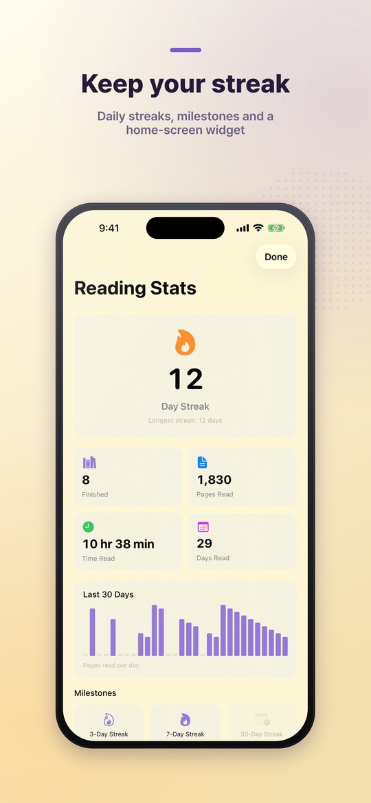 독서 통계 / Reading stats