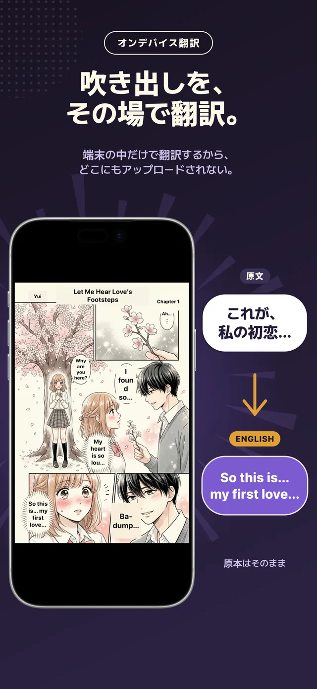 吹き出しを原文の位置に翻訳