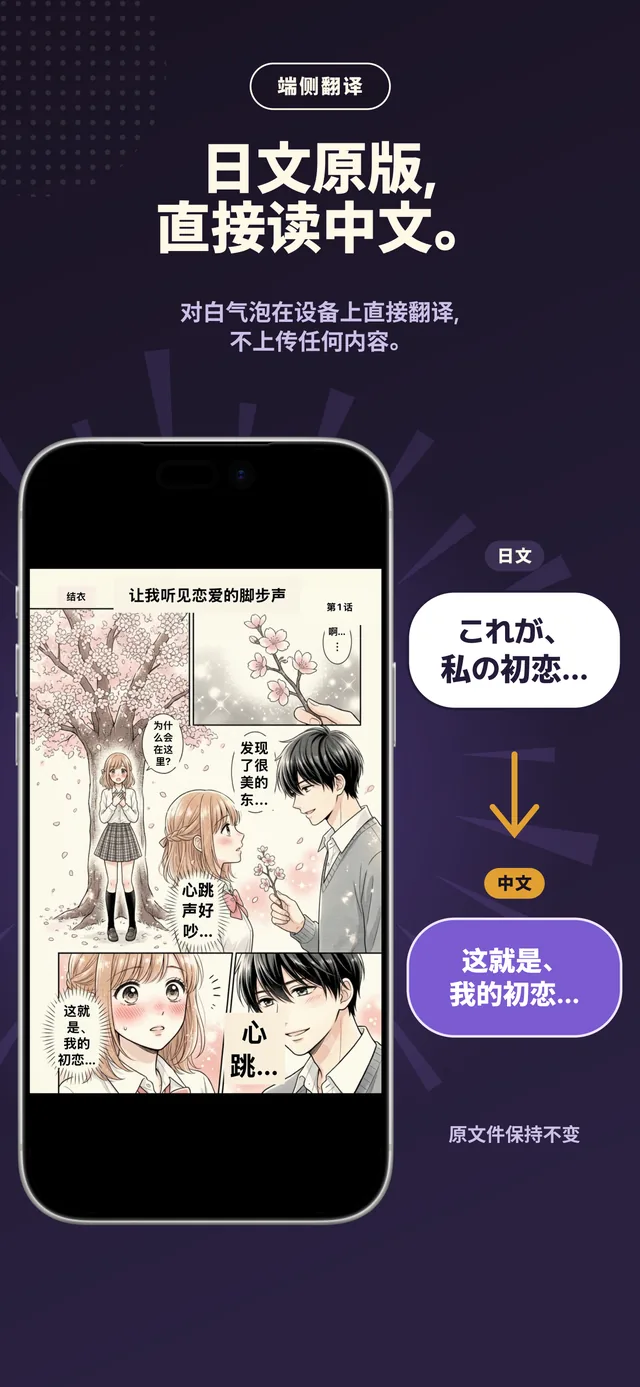 对白气泡在原位翻译